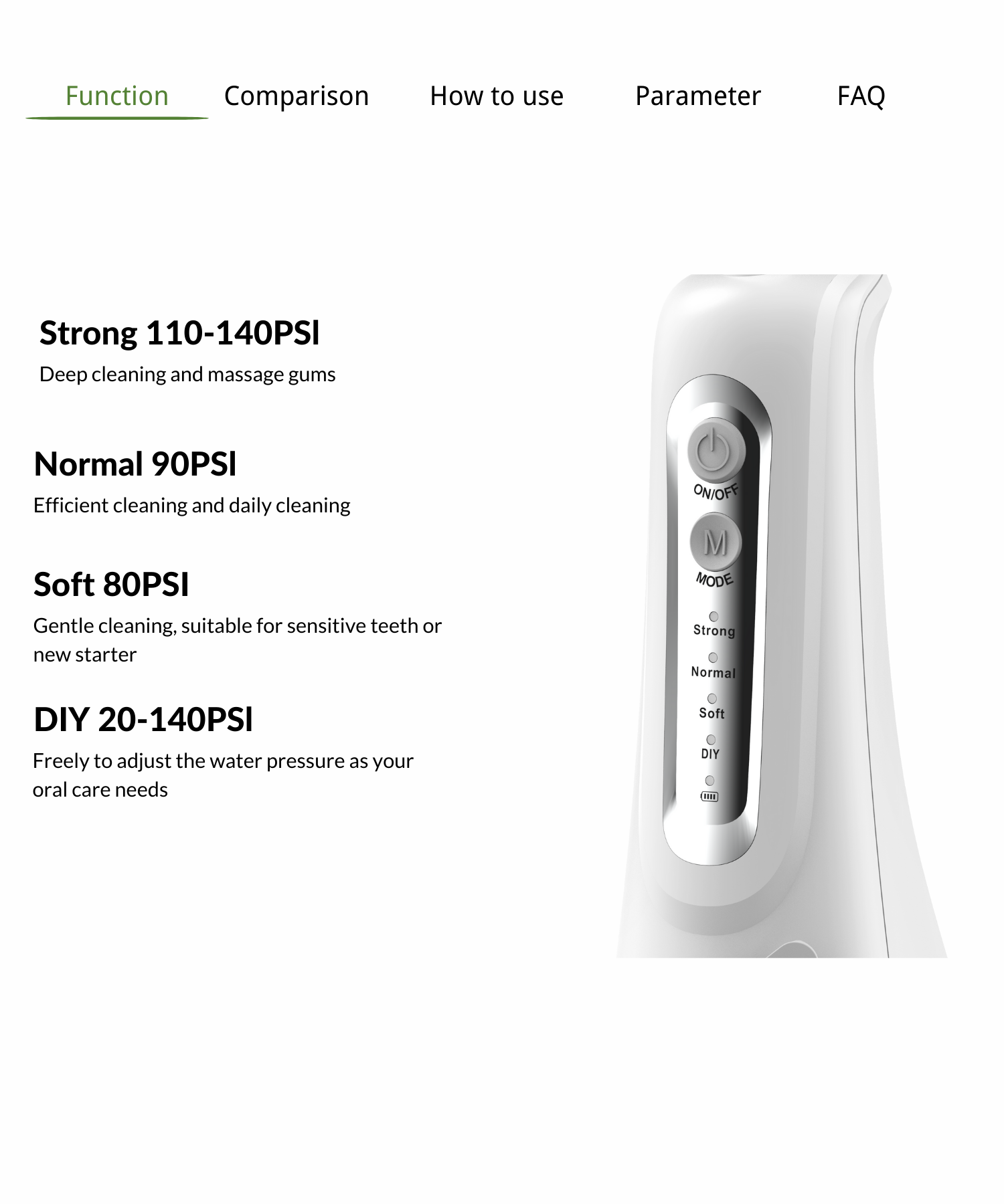 6.Dental Water flosser supplier.png