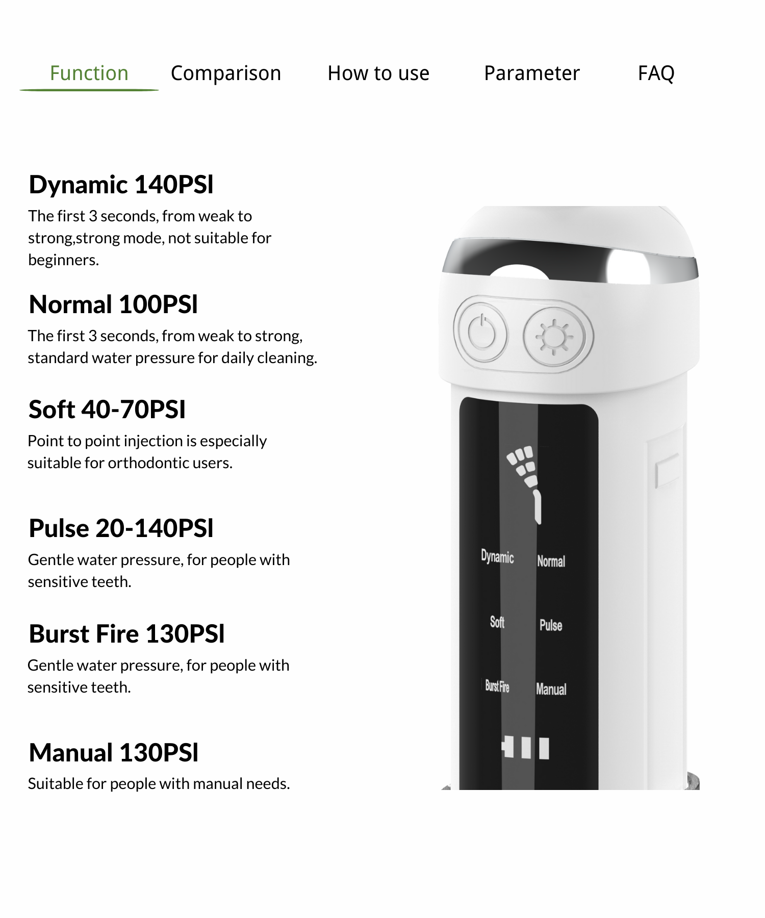 6.Dental Water flosser supplier.png