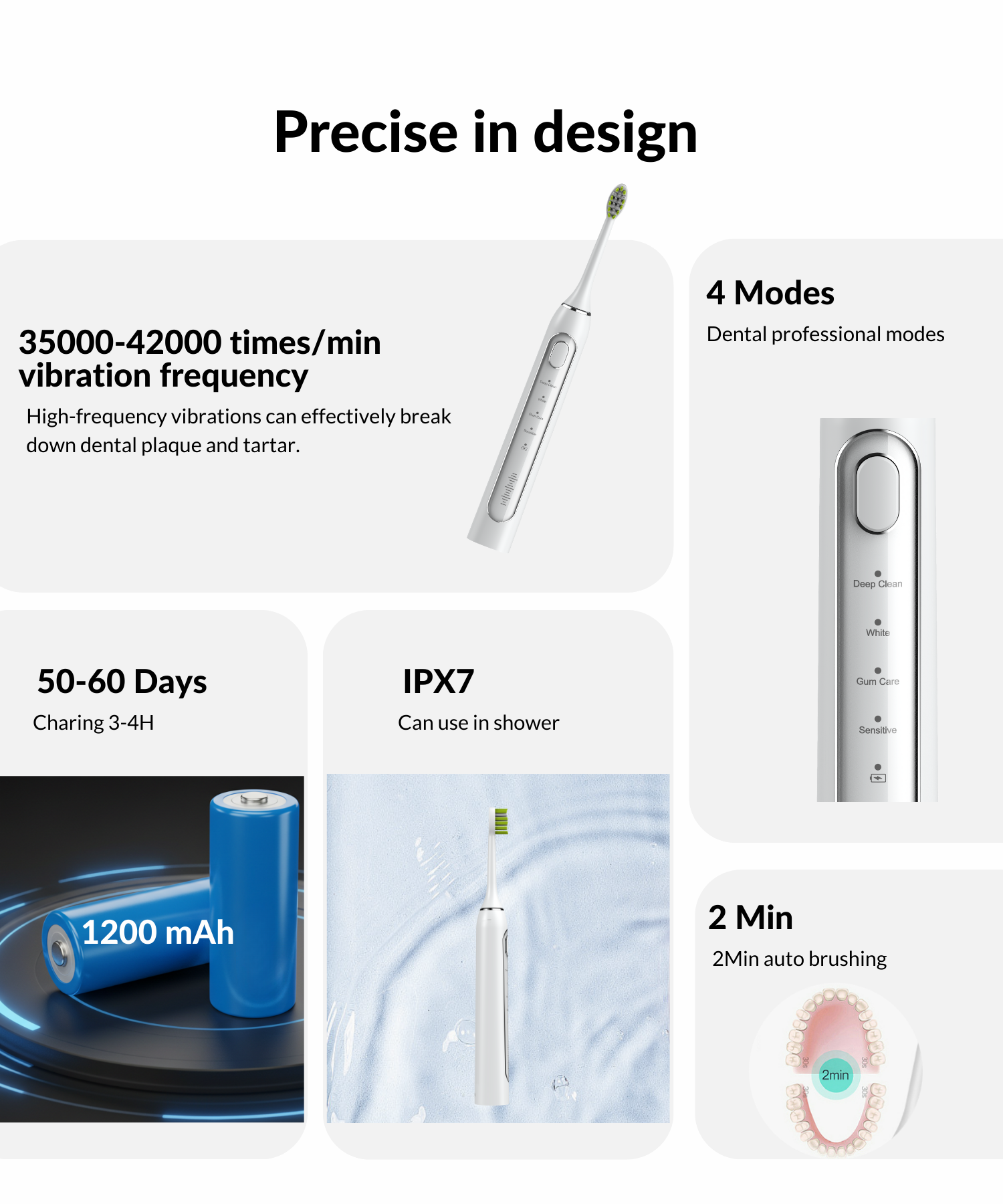4.Dental Water flosser OEM.png