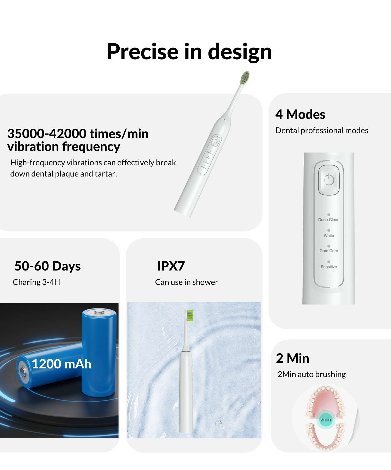 4.Dental Water flosser OEM.png