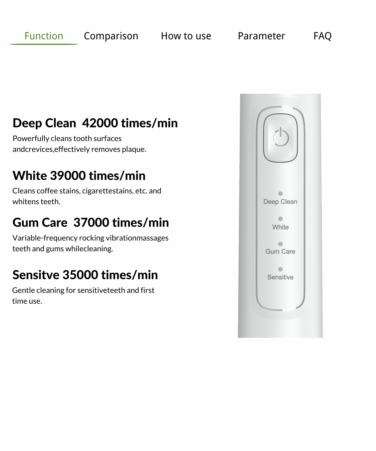6.Dental Water flosser supplier.png
