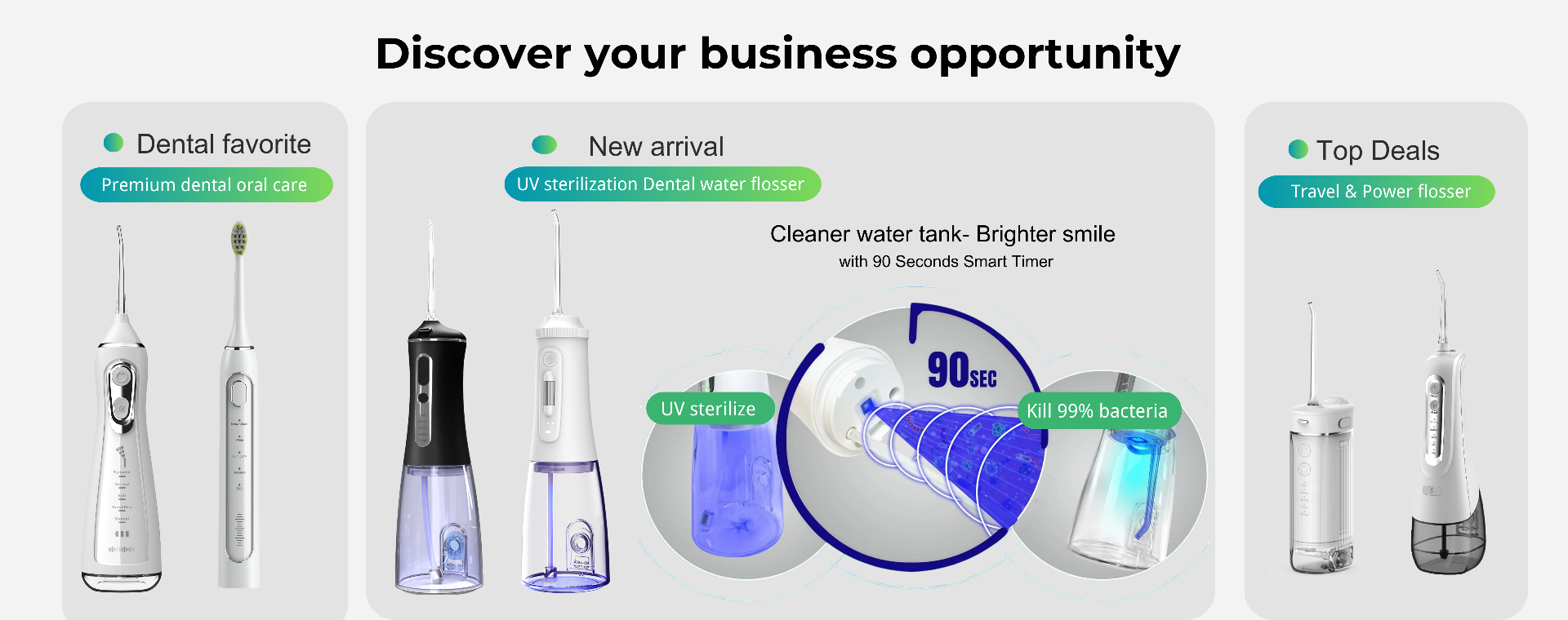 The best intelligent travel water flosser
