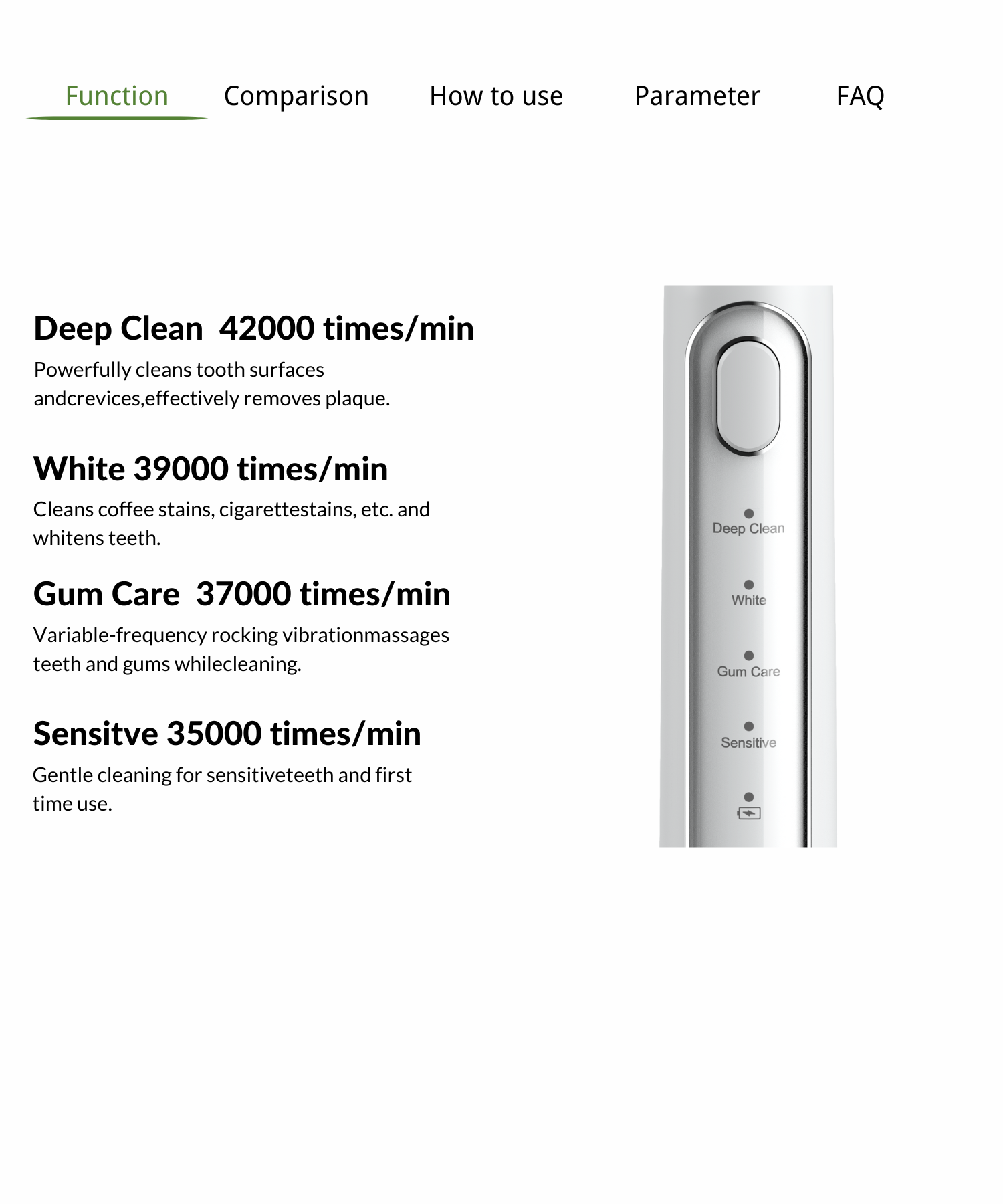 6.Dental Water flosser supplier.png